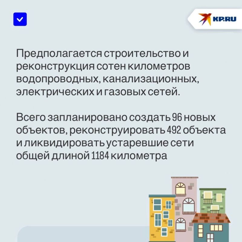 От жилья до экологической безопасности: Как в ДНР будут развивать Енакиево до 2045 года От жилья до экологической безопасности: Как в ДНР будут развивать Енакиево до 2045 года