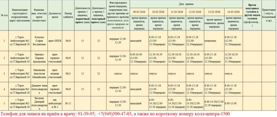 Уважаемые жители городского округа Торез! Уважаемые жители городского округа Торез!