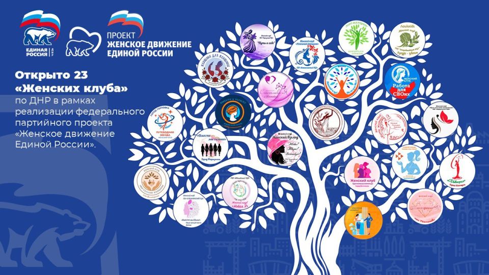"Забота о будущем: Женские клубы как опора для семей участников СВО, молодых мам и подростков" "Забота о будущем: Женские клубы как опора для семей участников СВО, молодых мам и подростков"