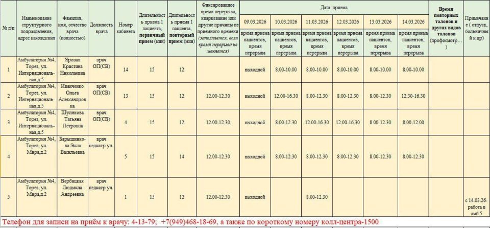 Уважаемые жители городского округа Торез! Уважаемые жители городского округа Торез!