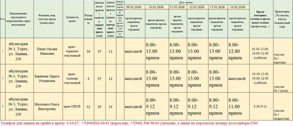 Уважаемые жители городского округа Торез! Уважаемые жители городского округа Торез!