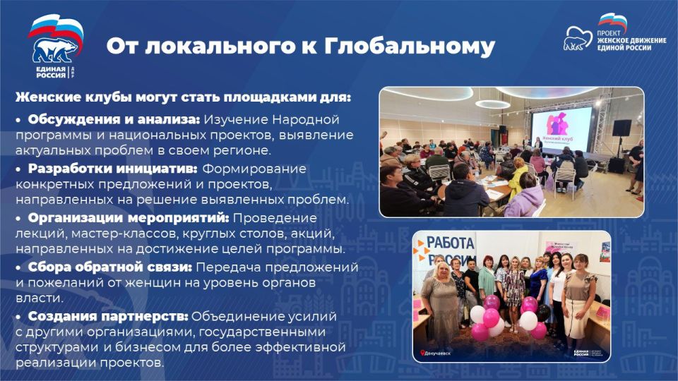 "Забота о будущем: Женские клубы как опора для семей участников СВО, молодых мам и подростков" "Забота о будущем: Женские клубы как опора для семей участников СВО, молодых мам и подростков"