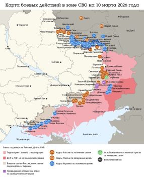 ����� ������ �������� ����� ��� ��10������ 2026 ����