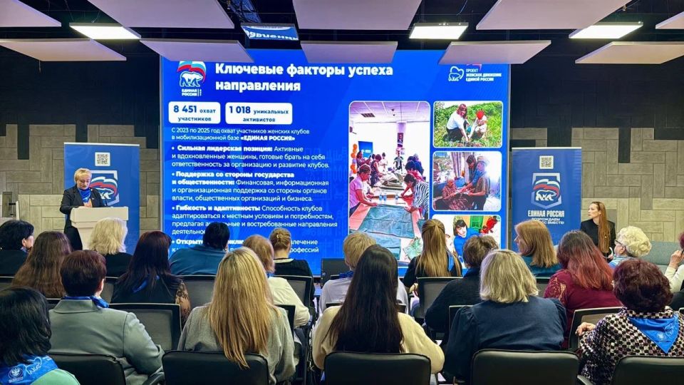 "Забота о будущем: Женские клубы как опора для семей участников СВО, молодых мам и подростков" "Забота о будущем: Женские клубы как опора для семей участников СВО, молодых мам и подростков"