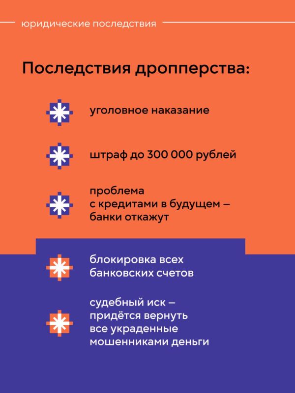 Что грозит дропперам? Объясняем родителям Что грозит дропперам? Объясняем родителям