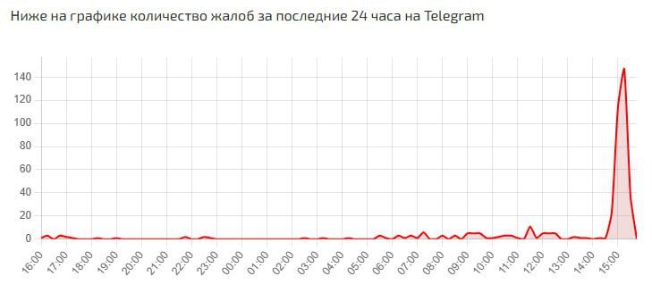 "������ �������, �������": ������������ � ���������� 21-������� ����� ������ ������ �������, ������� � �������� ��������� ������� � ��� �� ���������� 68 ����, �������� ��� �������� � ����������� ������