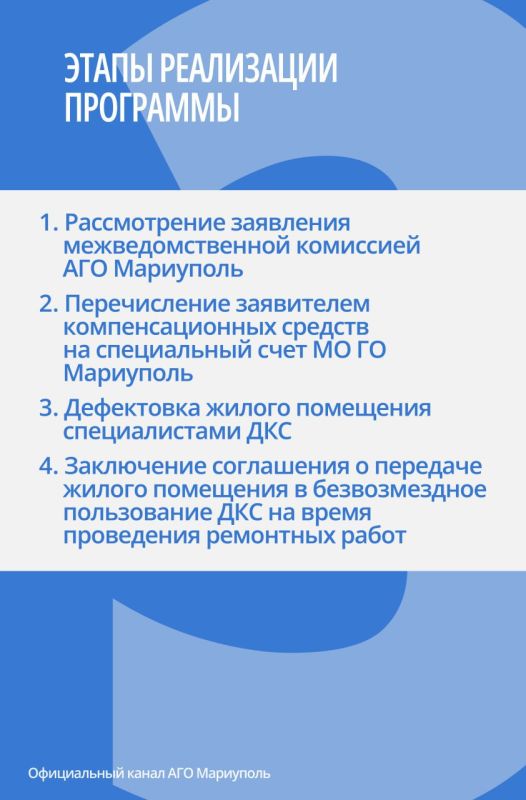 Мариупольцам восстановят квартиры на условиях софинансирования: прием заявлений начался Мариупольцам восстановят квартиры на условиях софинансирования: прием заявлений начался