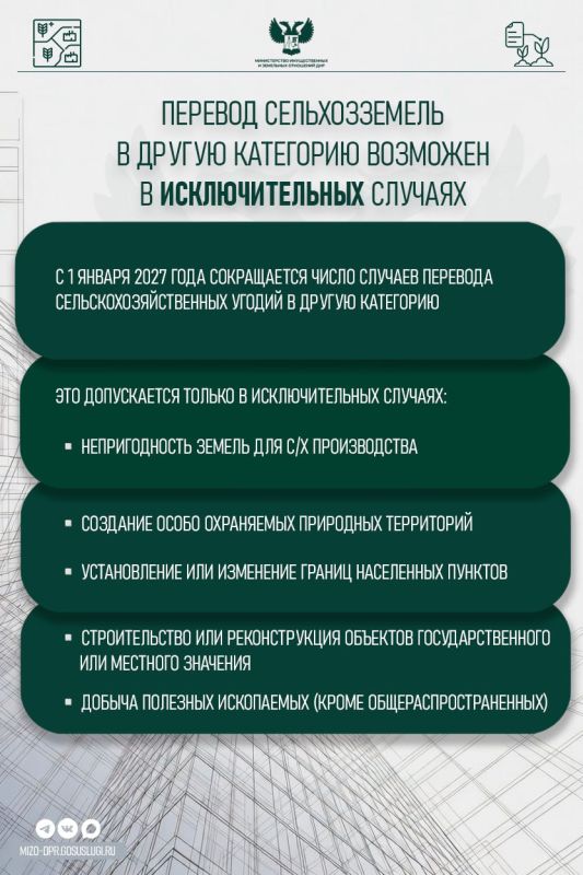 С 01.03.2026 года вступают некоторые изменения в сфере земельных отношений, связанных с изменениями в Федеральный закон от 21.12.2004 № 172-ФЗ "О переводе земель или земельных участков из одной категории в другую" С 01.03.2026 года вступают некоторые изменения в сфере земельных отношений, связанных с изменениями в Федеральный закон от 21.12.2004 № 172-ФЗ "О переводе земель или земельных участков из одной категории в другую"