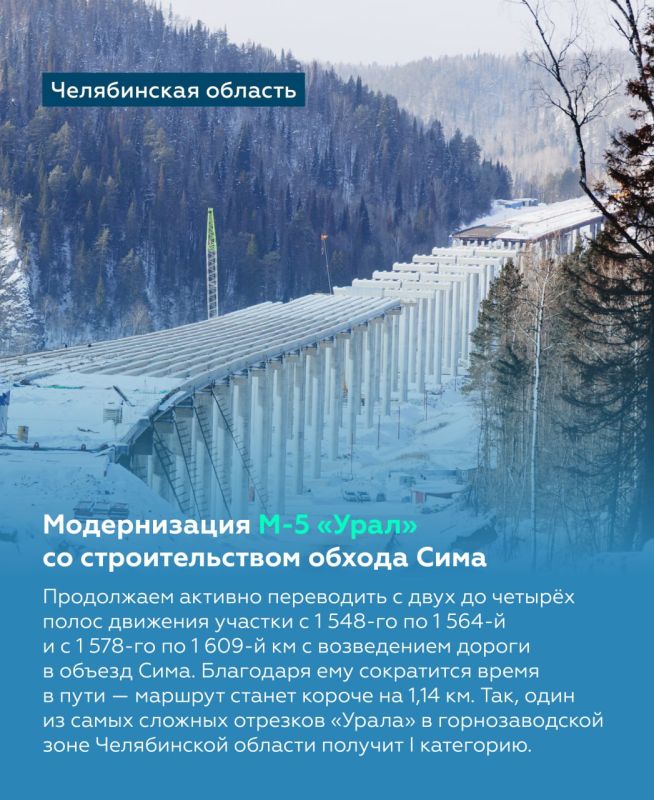 До конца года построим и реконструируем > 180 км федералок До конца года построим и реконструируем > 180 км федералок