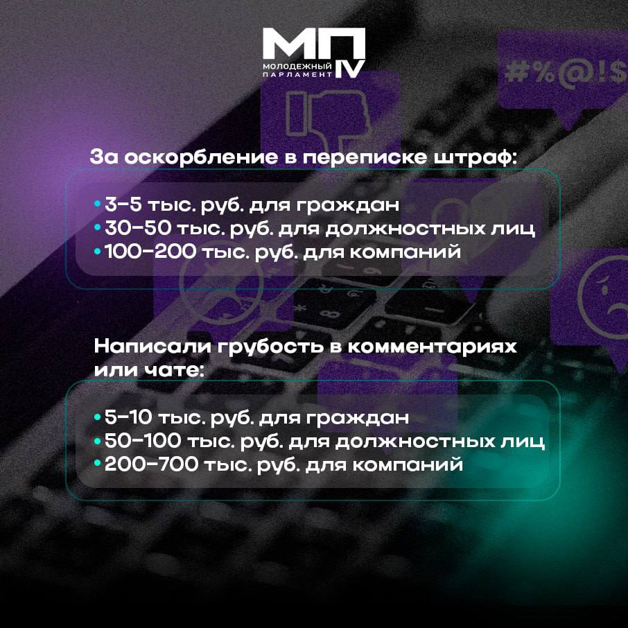 Оскорбления в интернете — это норма? А статья 5.61 КоАП РФ так не думает Оскорбления в интернете — это норма? А статья 5.61 КоАП РФ так не думает