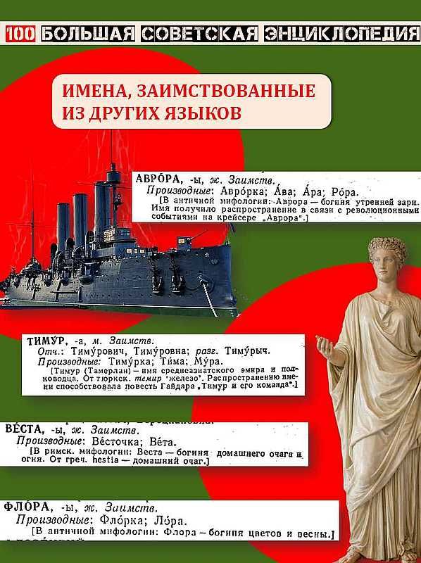 Цикл публикаций «Советская энциклопедия»: Тайна Вашего имени (по версии 1966 года) Цикл публикаций «Советская энциклопедия»: Тайна Вашего имени (по версии 1966 года)