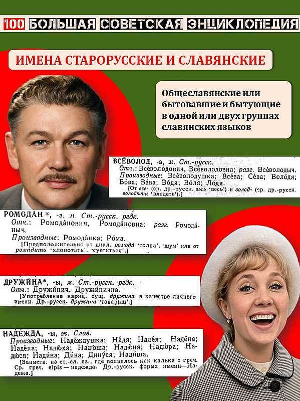 Цикл публикаций «Советская энциклопедия»: Тайна Вашего имени (по версии 1966 года) Цикл публикаций «Советская энциклопедия»: Тайна Вашего имени (по версии 1966 года)