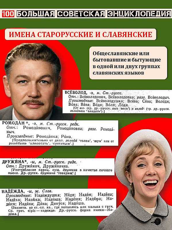 Цикл публикаций «Советская энциклопедия»: Тайна Вашего имени (по версии 1966 года) Цикл публикаций «Советская энциклопедия»: Тайна Вашего имени (по версии 1966 года)