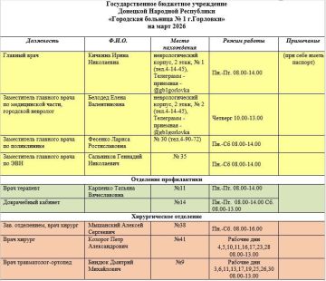 ���� ���������: ������ ������ ������������ ��� ��� ���������� �������� � 1 �. ��������, ��� ��� ���������� �������� � 2 �. ��������