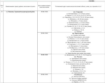 ������ ������� ���� ��������� ���������� ������ ��������