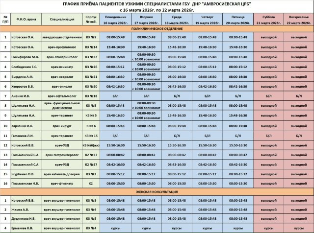 Игорь Лызов: График приема врачей поликлинического отделения ГБУ ДНР "Амвросиевская ЦРБ"