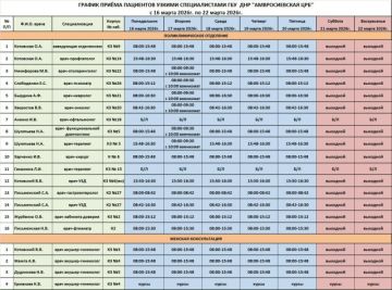 ����� �����: ������ ������ ������ ���������������� ��������� ��� ��� "������������� ���"