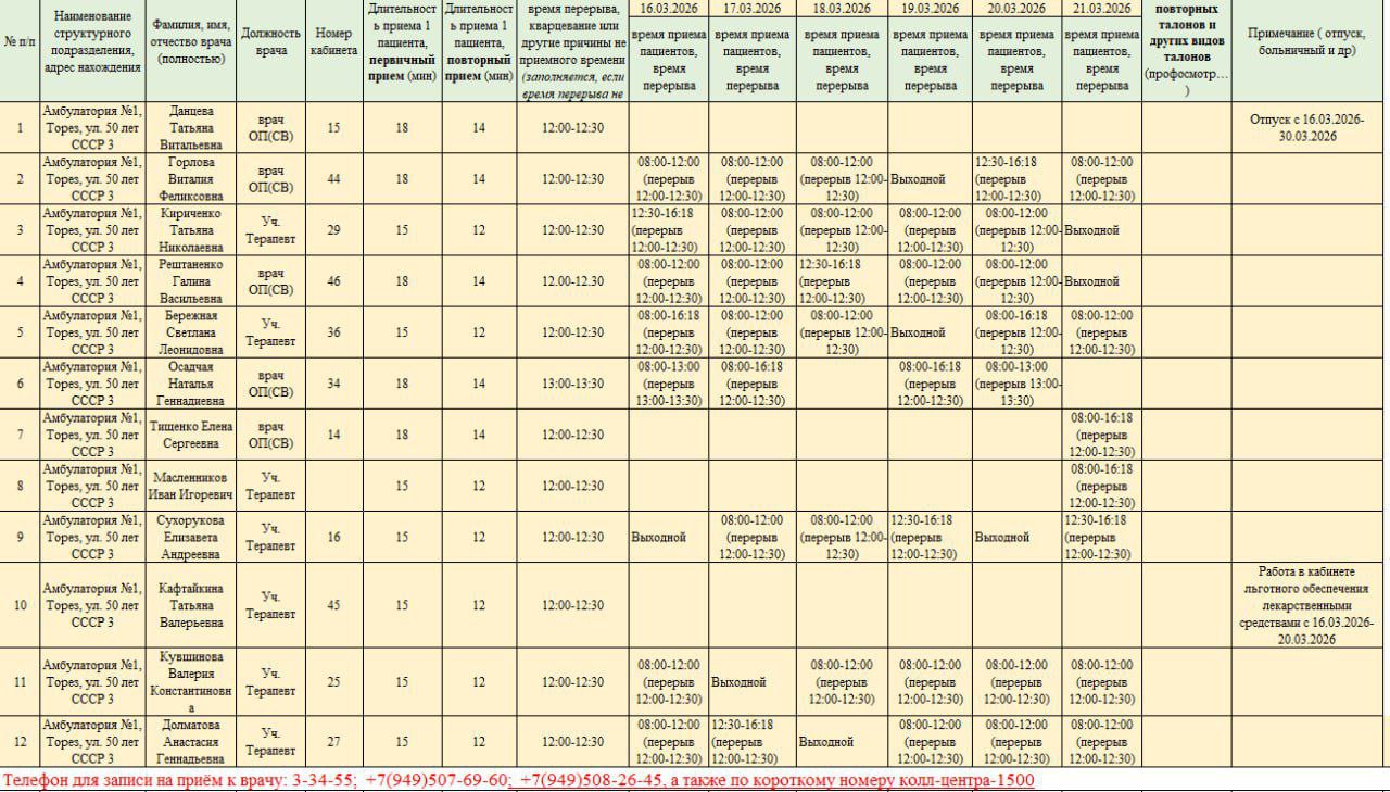 Уважаемые жители городского округа Торез! Уважаемые жители городского округа Торез!