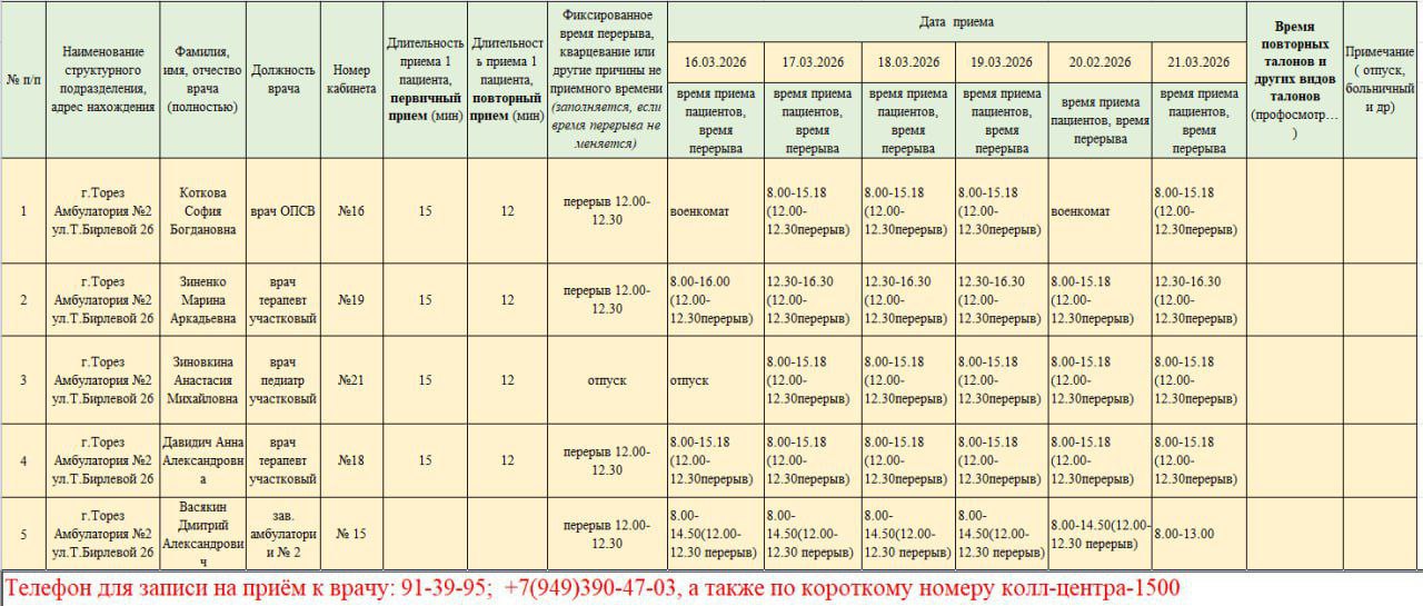 Уважаемые жители городского округа Торез! Уважаемые жители городского округа Торез!