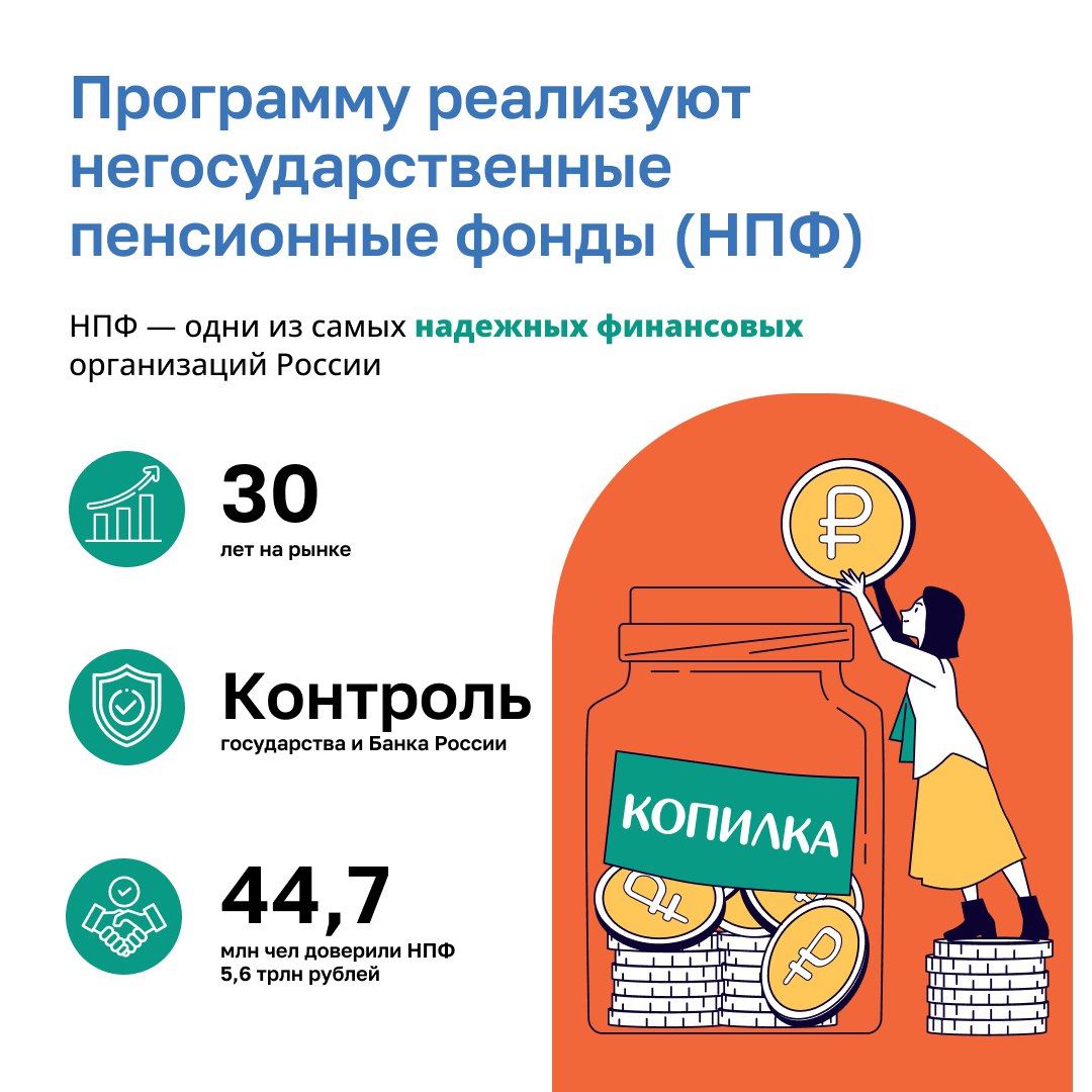 С 1 января 2024 г. в России работает программа долгосрочных сбережений С 1 января 2024 г. в России работает программа долгосрочных сбережений