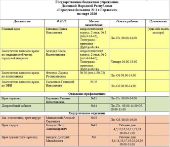 ���� ���������: ������ ������ ������������ ��� ��� ���������� �������� � 1 �. ��������, ��� ��� ���������� �������� � 2 �. ��������