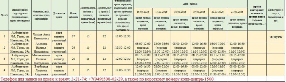 Уважаемые жители городского округа Торез! Уважаемые жители городского округа Торез!