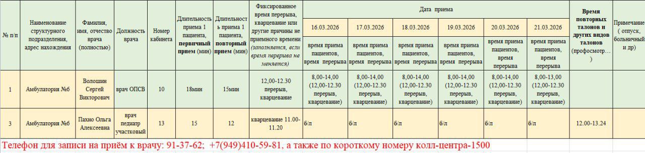 Уважаемые жители городского округа Торез! Уважаемые жители городского округа Торез!