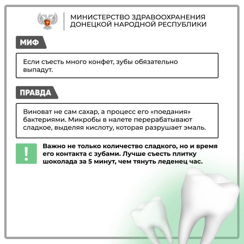 Мифы и правда о здоровье зубов Мифы и правда о здоровье зубов