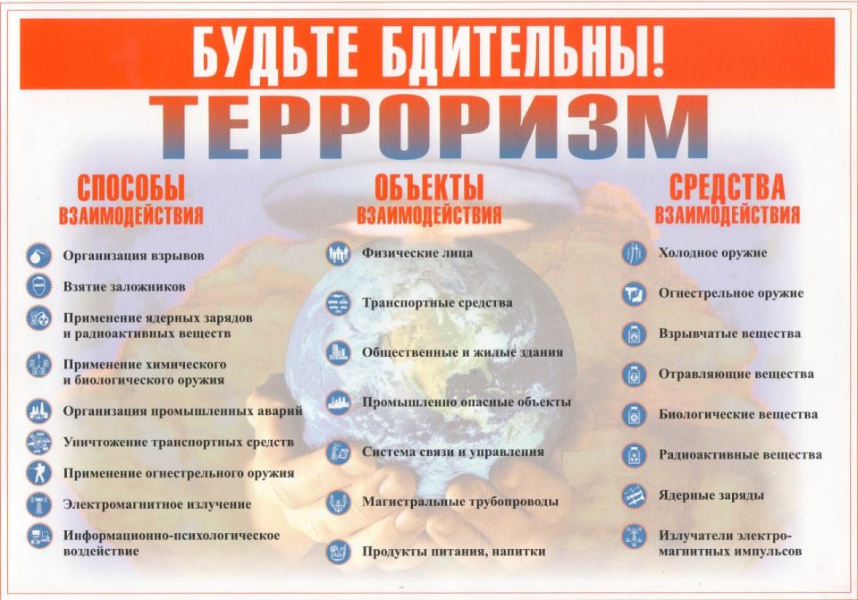 Экстремизм: угроза обществу Экстремизм: угроза обществу