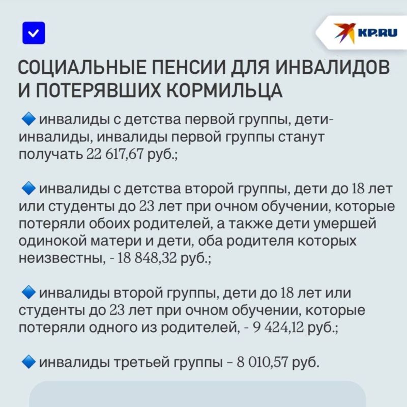 Как вырастут социальные и государственные пенсии в ДНР с 1 апреля 2026 года: размеры выплат после индексации Как вырастут социальные и государственные пенсии в ДНР с 1 апреля 2026 года: размеры выплат после индексации