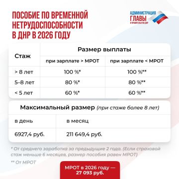 � ��� ������� ������� �� ��������� ������������������