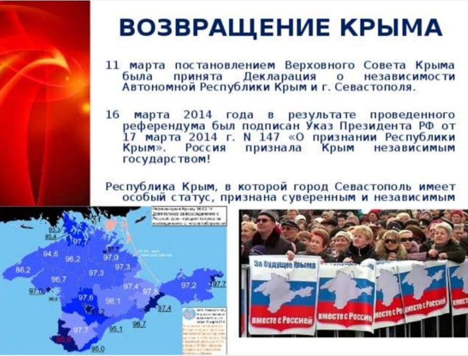 18 марта 2026 года, в рамках проекта "Историческая память", реализуемого Единой Россией, активисты партии Кировского района подготовили презентацию «Крым – до и после!» 18 марта 2026 года, в рамках проекта "Историческая память", реализуемого Единой Россией, активисты партии Кировского района подготовили презентацию «Крым – до и после!»