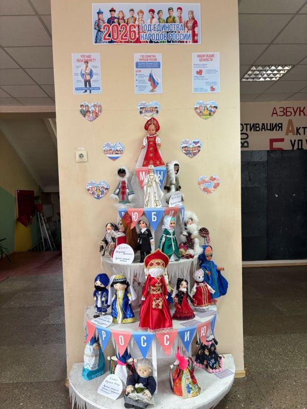Сергей Желновач: Парад кукол в народных костюмах Сергей Желновач: Парад кукол в народных костюмах