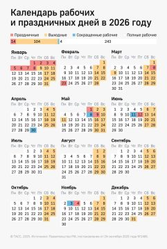 ����� ������ � ��� ���������