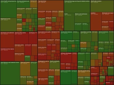 ������ �������� ������ ������������� ����� ����� ����� � AI-�����