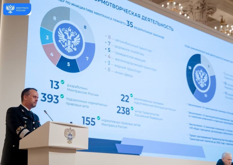 Александр Бондаренко: Сегодня в Москве состоялось итоговое заседание коллегии Минтранса Российской Федерации Александр Бондаренко: Сегодня в Москве состоялось итоговое заседание коллегии Минтранса Российской Федерации