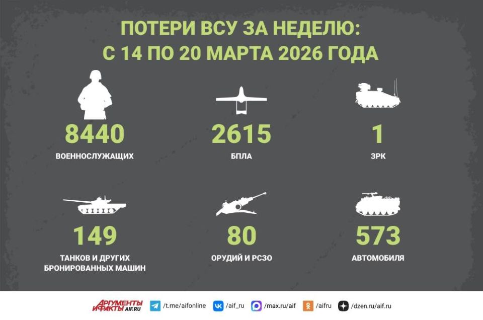 Какие лекарства помогут при сезонной аллергии на пыльцу Какие лекарства помогут при сезонной аллергии на пыльцу