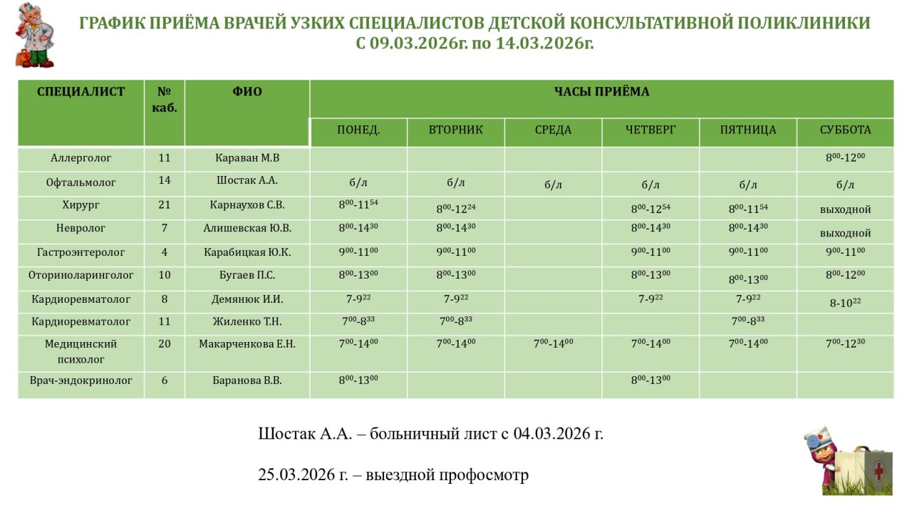 Иван Приходько: График работы специалистов ГБУ ДНР «ГДСП г.Горловки», ГБУ ДНР «Городской наркологический диспансер г. Горловки», ГБУ ДНР «ГПБ г. Горловки», ГБУ ДНР «ГПТД г.Горловки», ГБУ ДНР «ГДВД г.Горловки», ГБУ ДНР «ГСП... Иван Приходько: График работы специалистов ГБУ ДНР «ГДСП г.Горловки», ГБУ ДНР «Городской наркологический диспансер г. Горловки», ГБУ ДНР «ГПБ г. Горловки», ГБУ ДНР «ГПТД г.Горловки», ГБУ ДНР «ГДВД г.Горловки», ГБУ ДНР «ГСП...