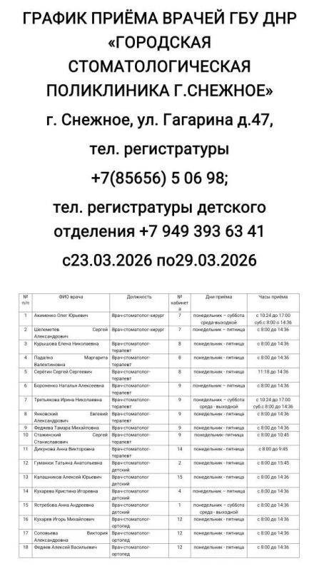 График приема врачей в отделениях ГБУ ДНР "ЦГБ г. Снежное" на период с 23.03 по 28.03.2026 График приема врачей в отделениях ГБУ ДНР "ЦГБ г. Снежное" на период с 23.03 по 28.03.2026