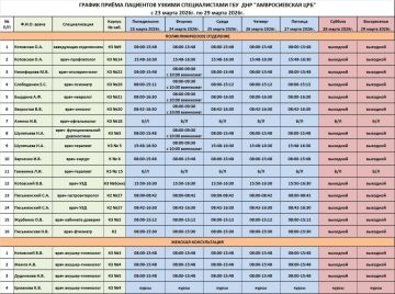 ����� �����: ������ ������ ������ ���������������� ��������� ��� ��� "������������� ���"