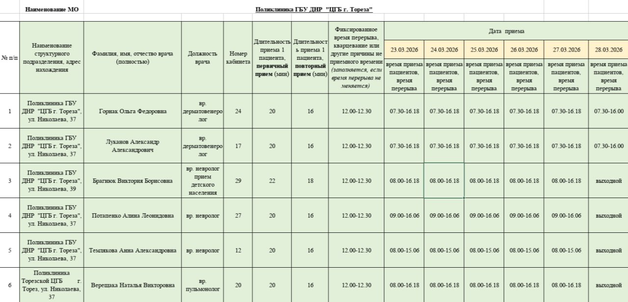 Уважаемые жители городского округа Торез!