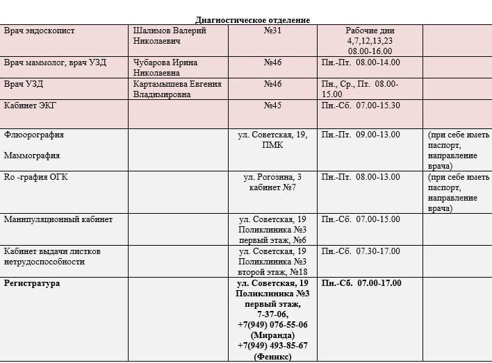 Иван Приходько: График работы специалистов ГБУ ДНР «Городская больница № 1 г. Горловки», ГБУ ДНР «Городская больница № 2 г. Горловки» Иван Приходько: График работы специалистов ГБУ ДНР «Городская больница № 1 г. Горловки», ГБУ ДНР «Городская больница № 2 г. Горловки»
