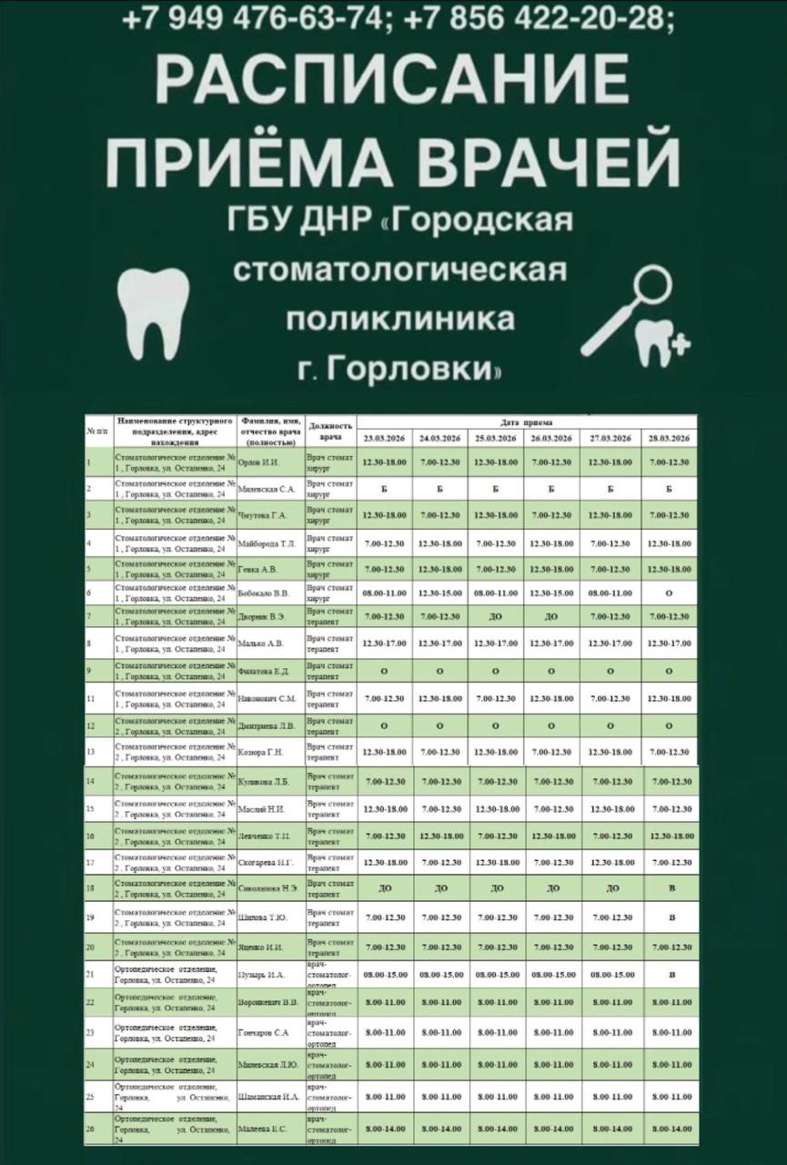 Иван Приходько: График работы специалистов ГБУ ДНР «ГДСП г.Горловки», ГБУ ДНР «Городской наркологический диспансер г. Горловки», ГБУ ДНР «ГПБ г. Горловки», ГБУ ДНР «ГПТД г.Горловки», ГБУ ДНР «ГДВД г.Горловки», ГБУ ДНР «ГСП... Иван Приходько: График работы специалистов ГБУ ДНР «ГДСП г.Горловки», ГБУ ДНР «Городской наркологический диспансер г. Горловки», ГБУ ДНР «ГПБ г. Горловки», ГБУ ДНР «ГПТД г.Горловки», ГБУ ДНР «ГДВД г.Горловки», ГБУ ДНР «ГСП...