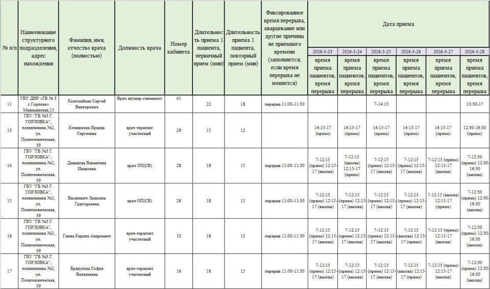 Иван Приходько: График работы специалистов ГБУ ДНР «Городская больница № 3 г. Горловки» Иван Приходько: График работы специалистов ГБУ ДНР «Городская больница № 3 г. Горловки»