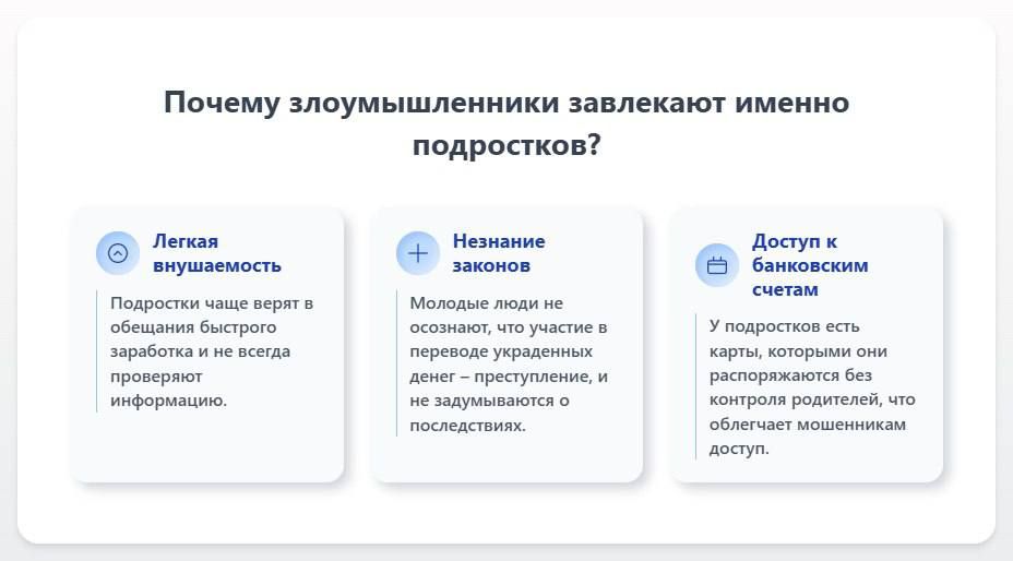 Денис Зубов: Дропперство: растущая проблема Денис Зубов: Дропперство: растущая проблема