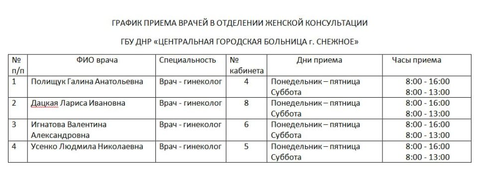 График приема врачей в отделениях ГБУ ДНР "ЦГБ г. Снежное" на период с 23.03 по 28.03.2026 График приема врачей в отделениях ГБУ ДНР "ЦГБ г. Снежное" на период с 23.03 по 28.03.2026