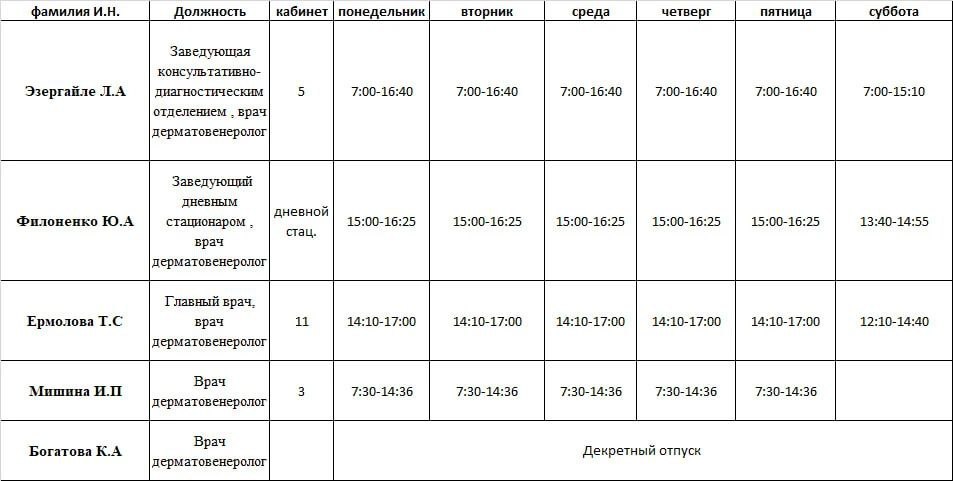 Иван Приходько: График работы специалистов ГБУ ДНР «ГДСП г.Горловки», ГБУ ДНР «Городской наркологический диспансер г. Горловки», ГБУ ДНР «ГПБ г. Горловки», ГБУ ДНР «ГПТД г.Горловки», ГБУ ДНР «ГДВД г.Горловки», ГБУ ДНР «ГСП... Иван Приходько: График работы специалистов ГБУ ДНР «ГДСП г.Горловки», ГБУ ДНР «Городской наркологический диспансер г. Горловки», ГБУ ДНР «ГПБ г. Горловки», ГБУ ДНР «ГПТД г.Горловки», ГБУ ДНР «ГДВД г.Горловки», ГБУ ДНР «ГСП...