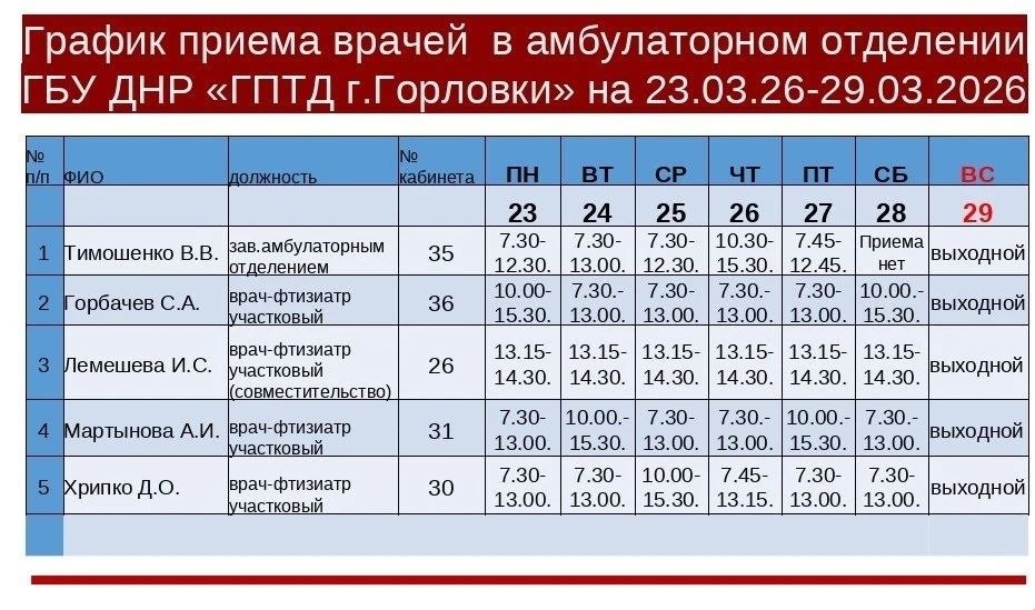 Иван Приходько: График работы специалистов ГБУ ДНР «ГДСП г.Горловки», ГБУ ДНР «Городской наркологический диспансер г. Горловки», ГБУ ДНР «ГПБ г. Горловки», ГБУ ДНР «ГПТД г.Горловки», ГБУ ДНР «ГДВД г.Горловки», ГБУ ДНР «ГСП... Иван Приходько: График работы специалистов ГБУ ДНР «ГДСП г.Горловки», ГБУ ДНР «Городской наркологический диспансер г. Горловки», ГБУ ДНР «ГПБ г. Горловки», ГБУ ДНР «ГПТД г.Горловки», ГБУ ДНР «ГДВД г.Горловки», ГБУ ДНР «ГСП...