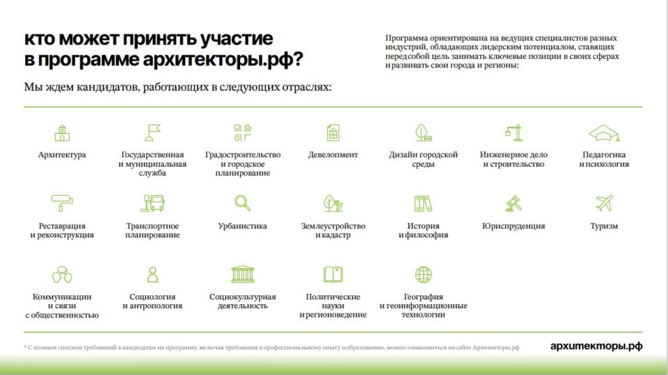 Архитекторы.рф — это программа профессионального роста, которая помогает раскрыть потенциал российских специалистов и формировать команды для городских преобразований Архитекторы.рф — это программа профессионального роста, которая помогает раскрыть потенциал российских специалистов и формировать команды для городских преобразований