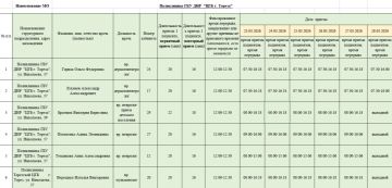 ��������� ������ ���������� ������ �����!